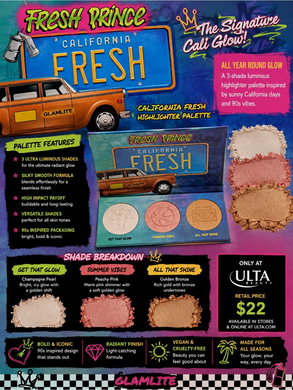GLAMLITE Fresh Prince California Highlighter NIB
